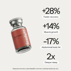 ReadyRX Sermorelin 